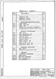 Альбом 1 Техно-рабочий проект ствола и фундамента (ТРН 2584-АР, ТРН 2585-КЖ)