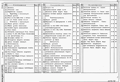 Альбом 3 Внутренний водопровод и канализация. Отопление и вентиляция. Электрооборудование и электроосвещение. Автоматизация санитарно-технических систем
