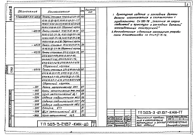 Альбом 3 Строительные изделия 