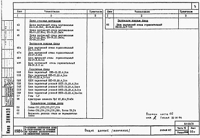 Альбом 10 Часть 10 раздел 10.6.86  Изделия заводского изготовления. Силикатные блоки