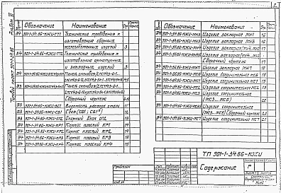 Альбом 6 Подземная часть глубиной 12,6 м. Изделия