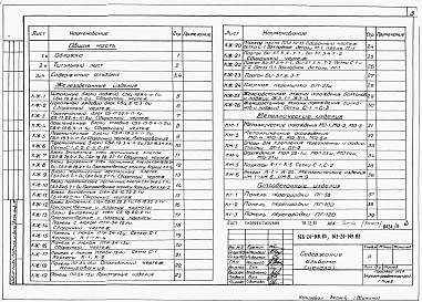 Альбом 3 Примененный из ТП 163-24-148.83 Изделия заводского изготовления