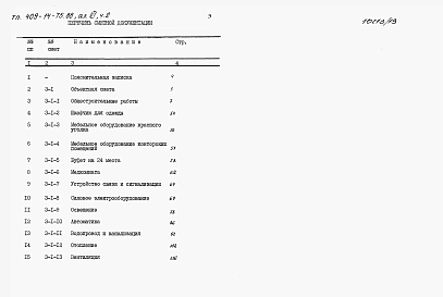 Альбом 6 Сметы Пристройка административно-бытовых помещений. Часть 2