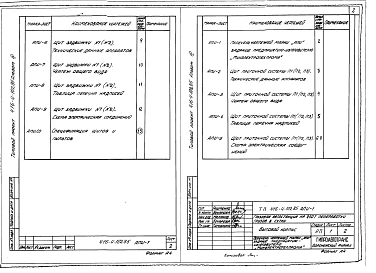 Альбом 4 Чертежи задания заводу-изготовителю на автоматизацию