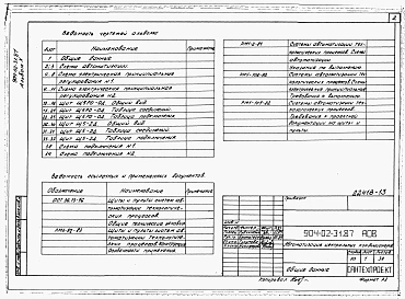 Альбом 10 Кондиционер с рециркуляцией и двумя доводчиками. Электрическая система регулирования.
