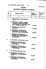Альбом 4 Ведомости потребности в материалах