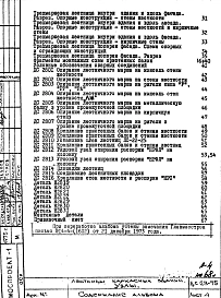Альбом 1 Рабочие чертежи.