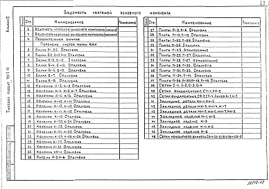 Альбом 2 Изделия заводского изготовления