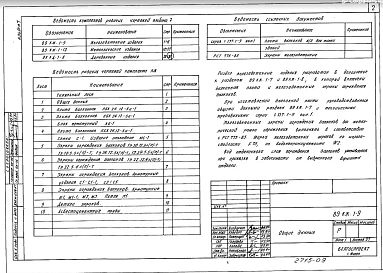 Альбом 7. Раздел 1-9 Железобетонные изделия. 1-12 Металлические изделия. 1-8 Деревянные изделия