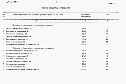 Альбом 4 Спецификации оборудования.