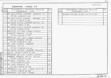 Альбом 5 Спецификации оборудования.      