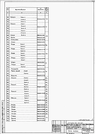 Альбом 14 Шахтная известеобжигательная печь. Нестандартизированное оборудование Часть 2