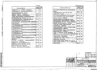 Альбом 1 Технологические чертежи, электротехнические чертежи, чертежи по связи и сигнализации, чертежи по автоматизации санитарно-технических систем