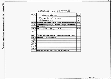 Альбом 8  Задание заводу-изготовителю на щиты по ОСТ 36.13-76.     