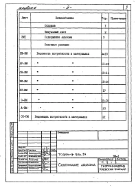 Альбом 6 Ведомости потребности в материалах    