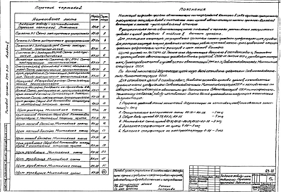 Альбом 5 Автоматизация сантехустройств. Задание заводу-изготовителю