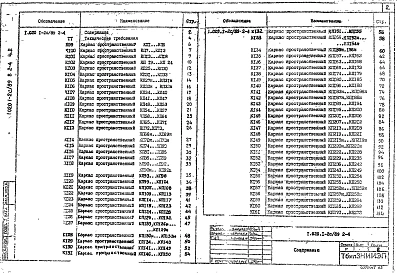 Выпуск 2-4 Часть 2 Колонны сечением 400х400 мм для зданий с высотой этажей 3,6 и 3,6(4,8) м. Пространственные каркасы. Рабочие чертежи. Для  несейсмических районов