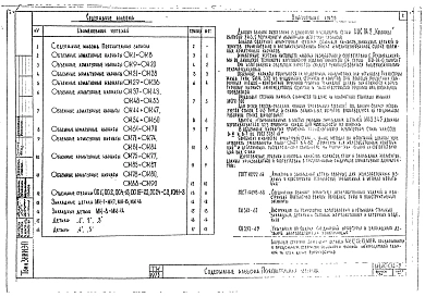 Выпуск 5А Арматурные изделия колонн сечением 300х300 мм для зданий , изготовляемые автоматизированной сваркой и сборкой