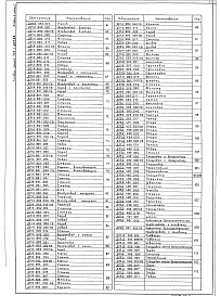Альбом 6 Часть 1 Металлоконструкции технологические. Рабочие чертежи    
