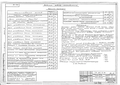 Альбом 6 Автоматизация сантехустройств. Задания заводу-изготовителю