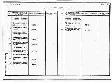 Альбом 4 Спецификации оборудования