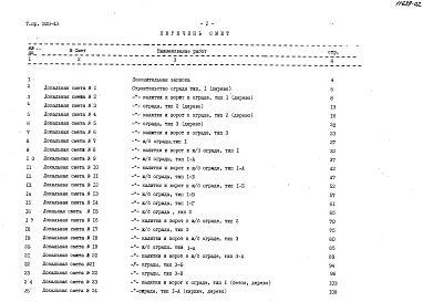 Альбом 2.84 Часть 1, 2  Сметы                    