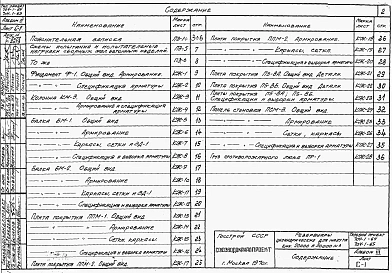 Альбом 3 Сборные железобетонные изделия