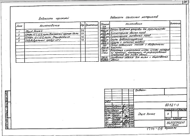 Раздел 1-4 Железобетонные изделия. 1-6 Металлические изделия. 1-3 Деревянные изделия