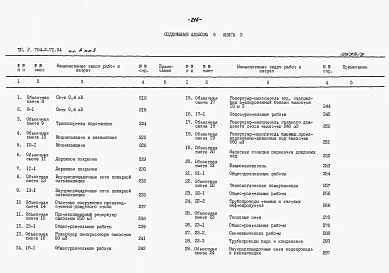 Альбом 6 Сметная документация. Книга 3