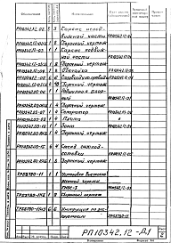 Альбом 1 Рабочий проект