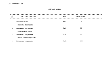 Альбом 3 Спецификации оборудования