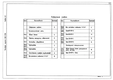 Альбом  3.2  Узел сбора конденсата
