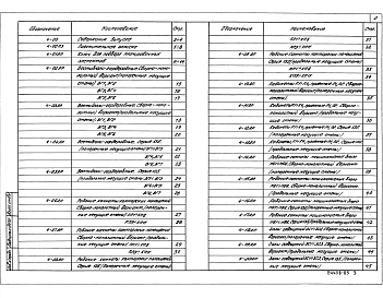 Альбом 4 Планировочные элементы административно-технического назначения