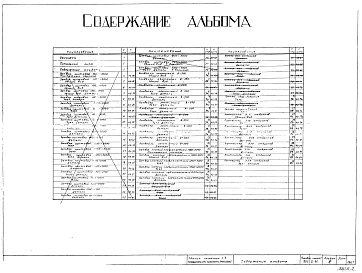 Альбом 10 Нестандартное оборудование