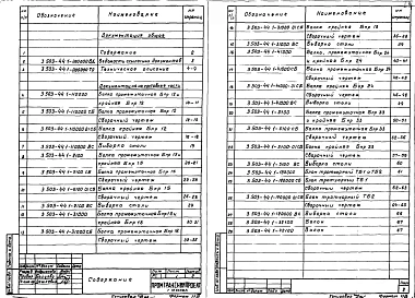 Выпуск 1 Сборные железобетонные изделия. Рабочие чертежи