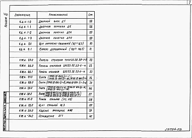 Альбом 3 Строительные изделия
