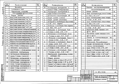 Альбом 6 Проектная документация на приспособление школы под лечебное учреждение     