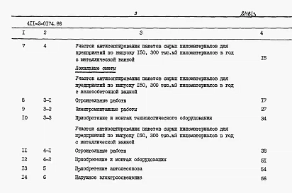 Альбом 3 Сметы.     