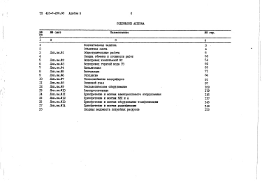 Альбом 6 Сметы