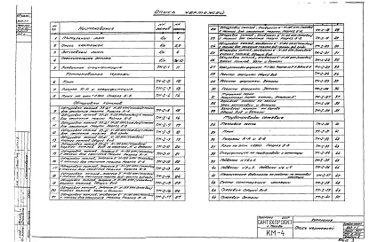 Альбом 1 Тепломеханическая часть