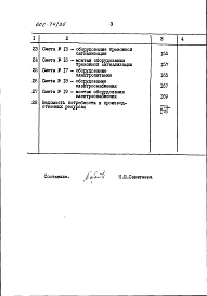 Альбом 8 Сметная документация