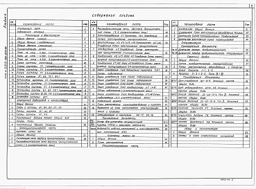 Альбом 4 Отопление и вентиляция. Внутренний водопровод и канализация. Электротехническая часть. Тепломеханическая часть. Система сжатого воздуха. Связь и сигнализация