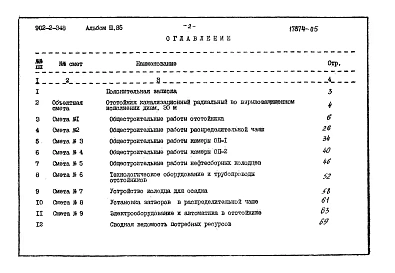 Альбом 3.85 Сметы