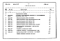 Альбом 3.85 Сметы