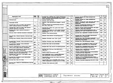 Альбом 4 Чертежи инженерно-технологического оборудования