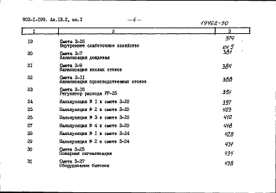 Альбом 13.2 Сметы. Книга 1-8 