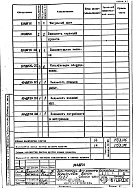 Альбом 3 Силовое электрооборудование. Рабочая документация