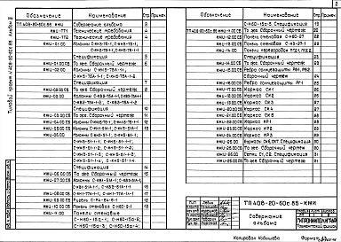 Альбом 3 Строительные изделия.