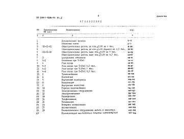 Альбом 5  Сметы    