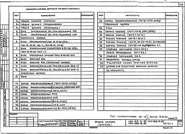 Часть ИЖ 4,5; ИД 1.1-1, ИМ 1.1-1 Железобетонные изделия. Изделия деревянные. Изделия металлические.